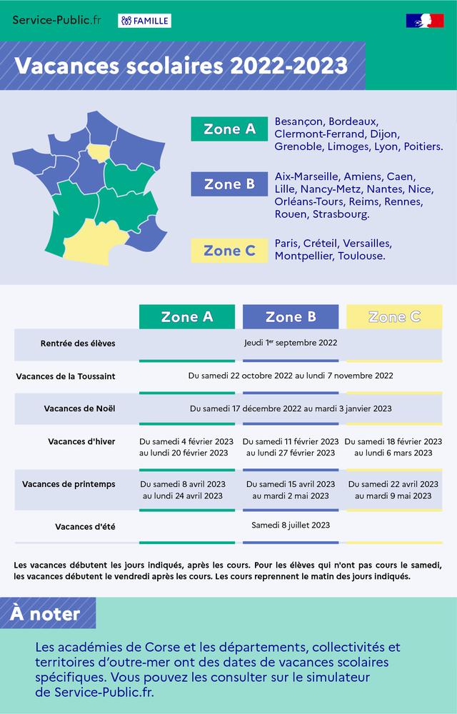 Calendrier scolaire par zone 2022-2023